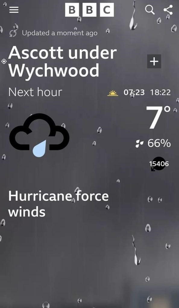 The BBC Weather app displayed hurricane force winds exceeding 15,000mph.